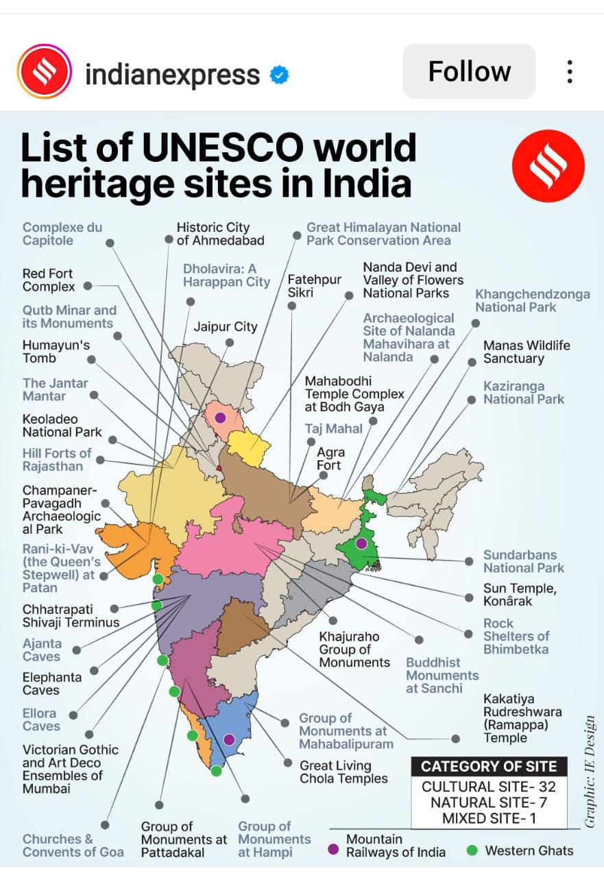 UNESCO%20world%20heritage%20sites%20in%20India